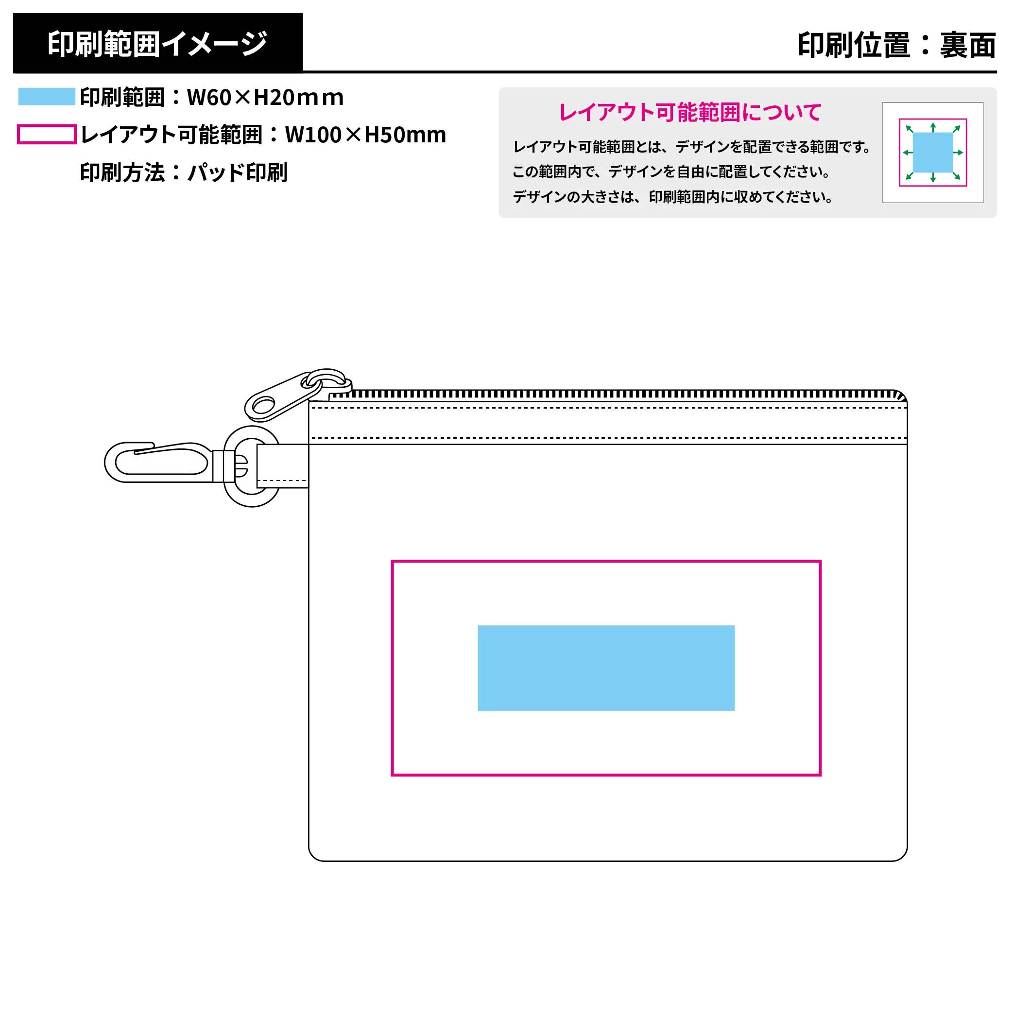 セパレートメッシュポーチminimum(カラビナ付)