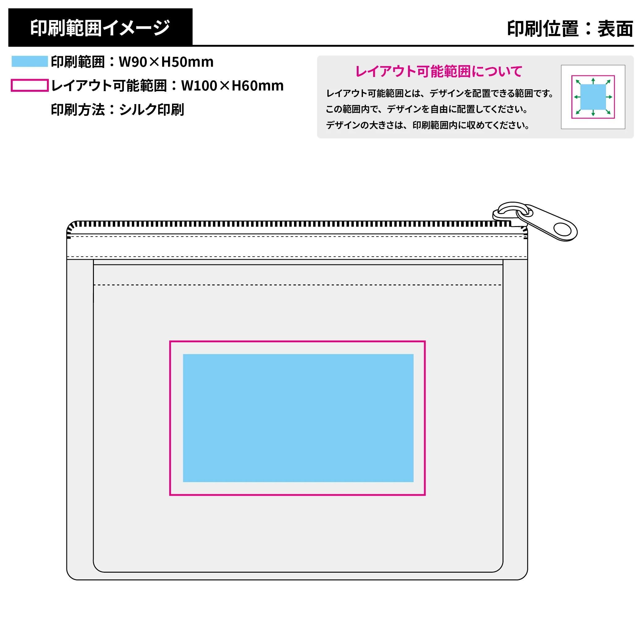 セパレートメッシュポーチmini