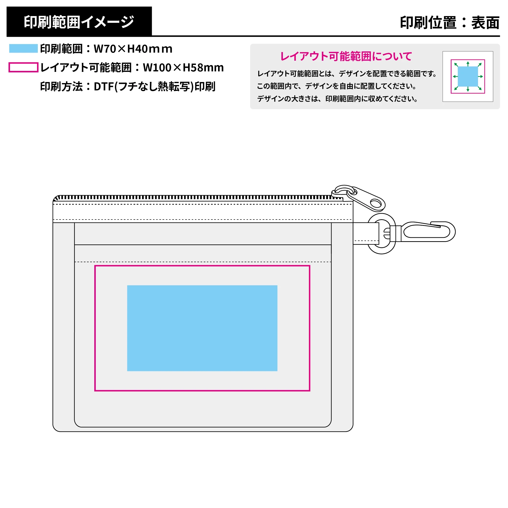 セパレートメッシュポーチminimum(カラビナ付)