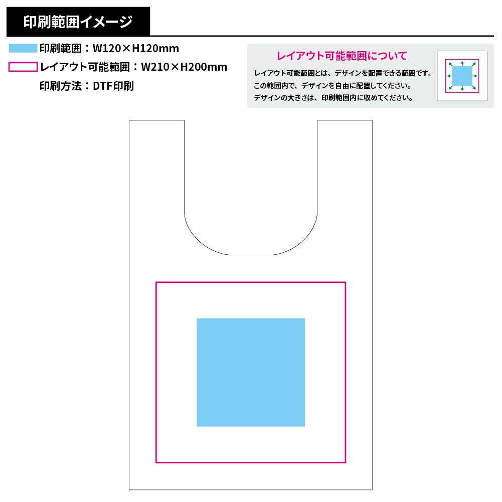 テントクロス 折りたたみトートmini