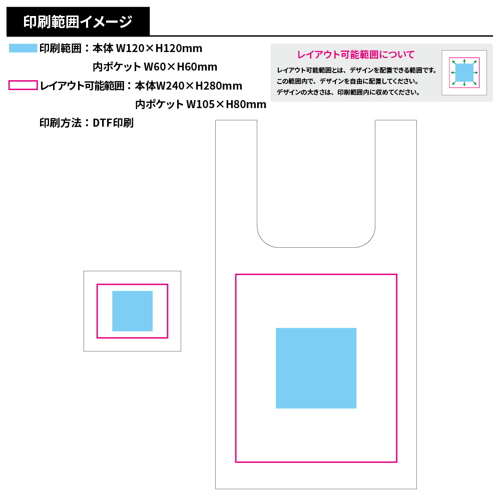 テントクロス 折りたたみ抗菌トート