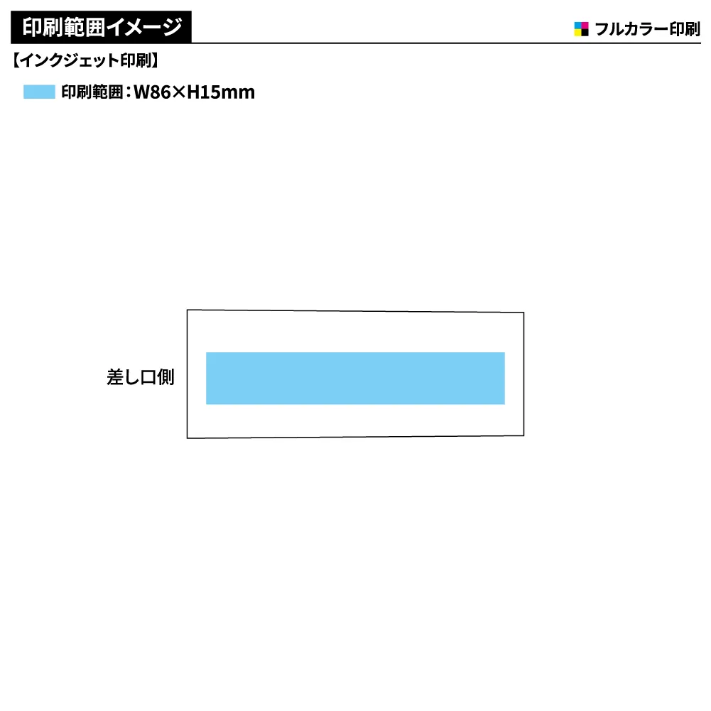 コードインモバイルチャージャー2200