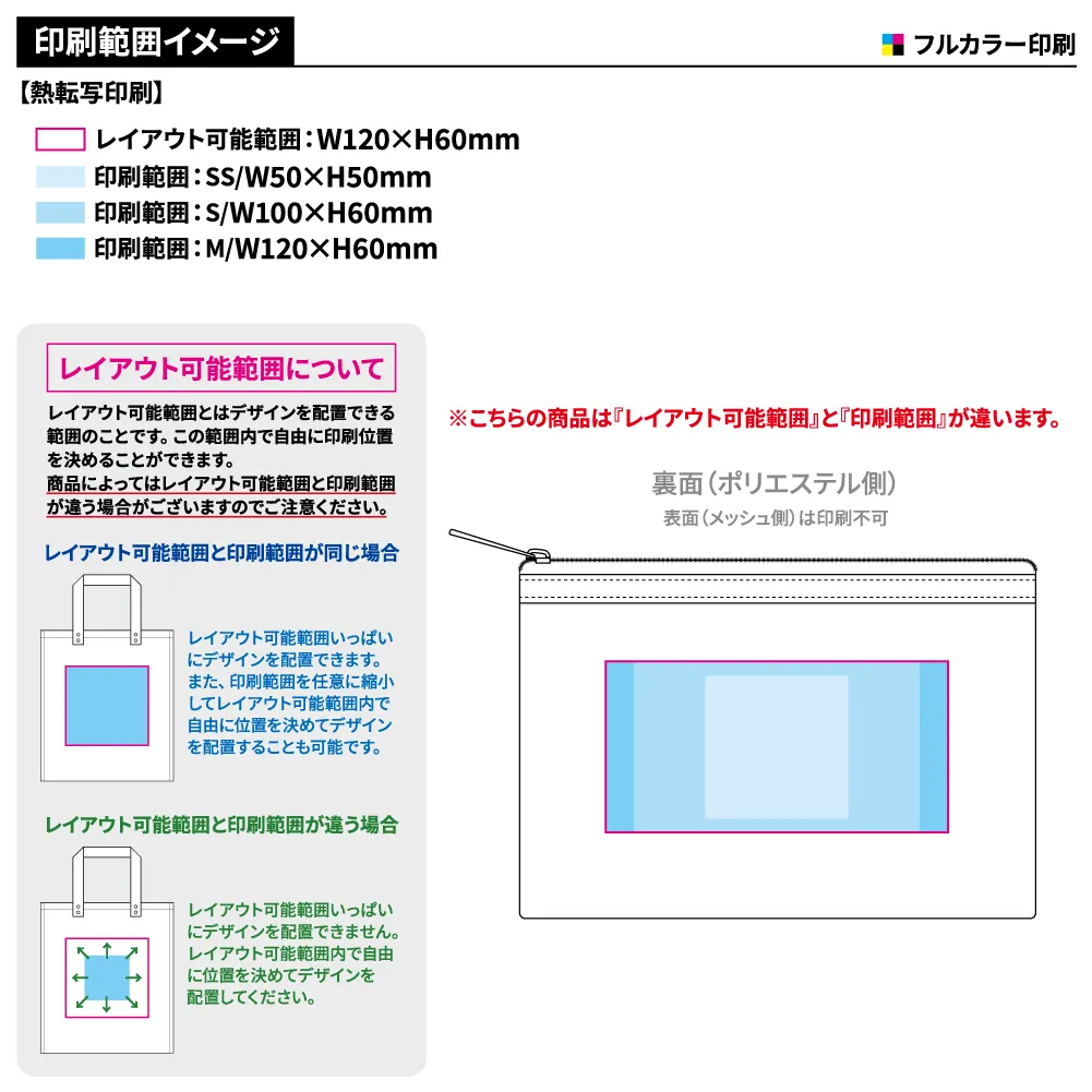 メッシュフラットポリポーチ(S)