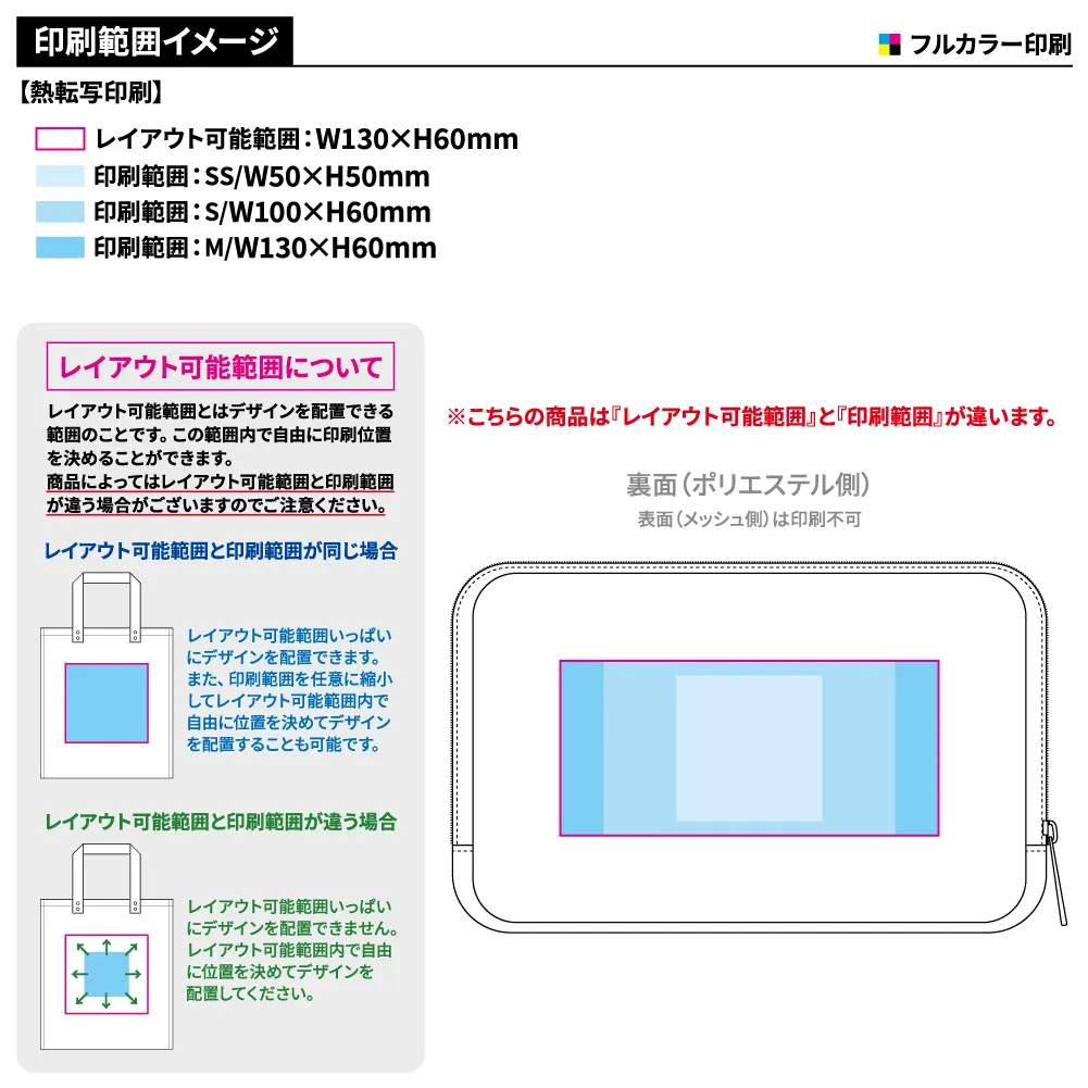 メッシュスクエアポリポーチ