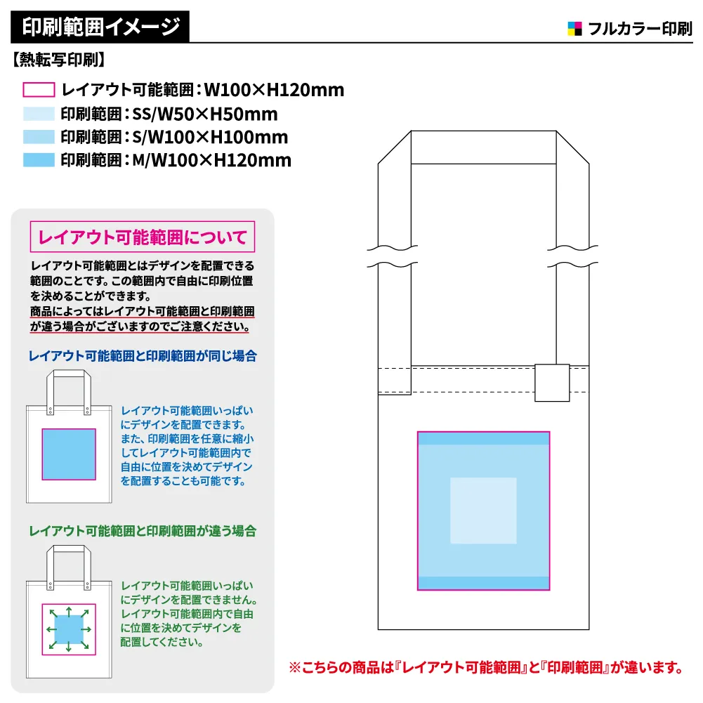 OBPサコッシュ(再生PET)