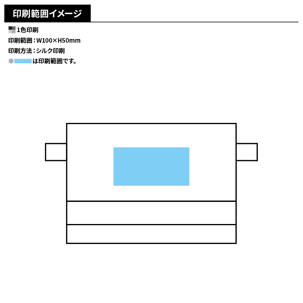 モシモニソナエル　防災サコッシュ6点セット