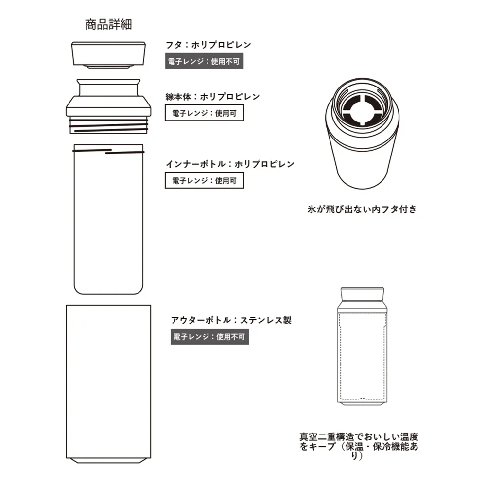 MOTTERU　電子レンジが使えるサーモボトル