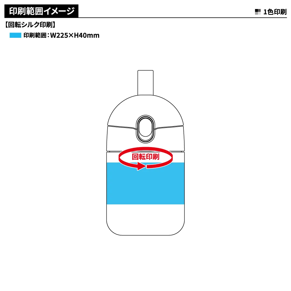 Malutto　ワンタッチサーモステンレスボトル220ml