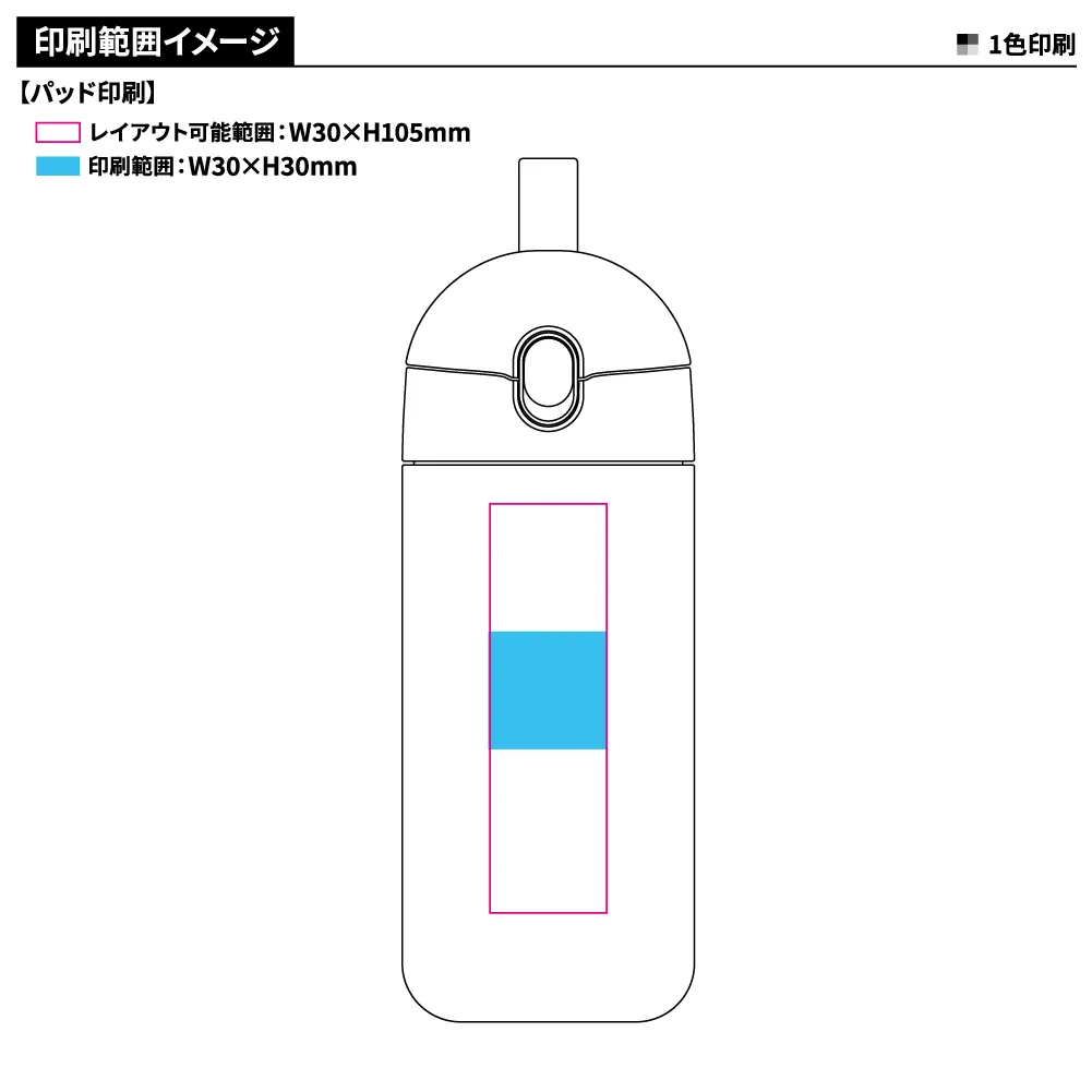 Malutto　ワンタッチサーモステンレスボトル420ml