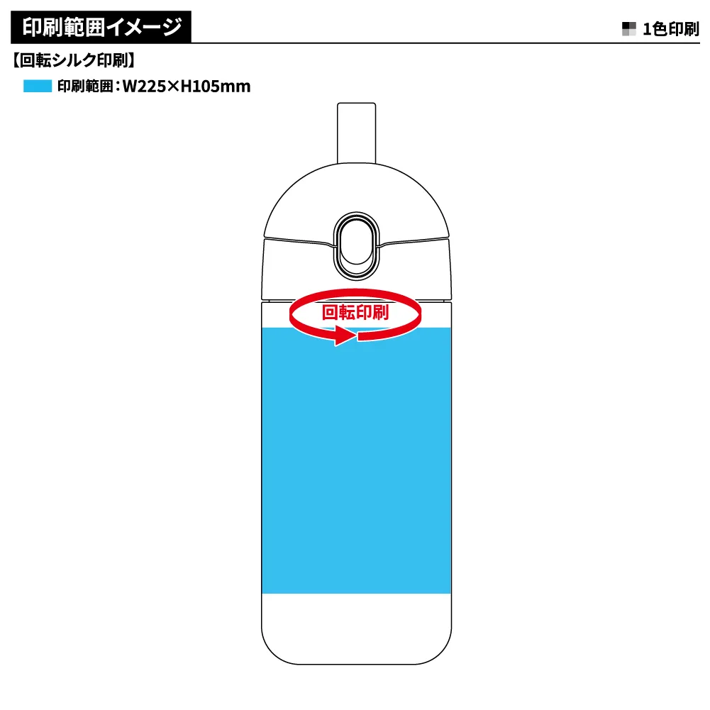 Malutto　ワンタッチサーモステンレスボトル420ml