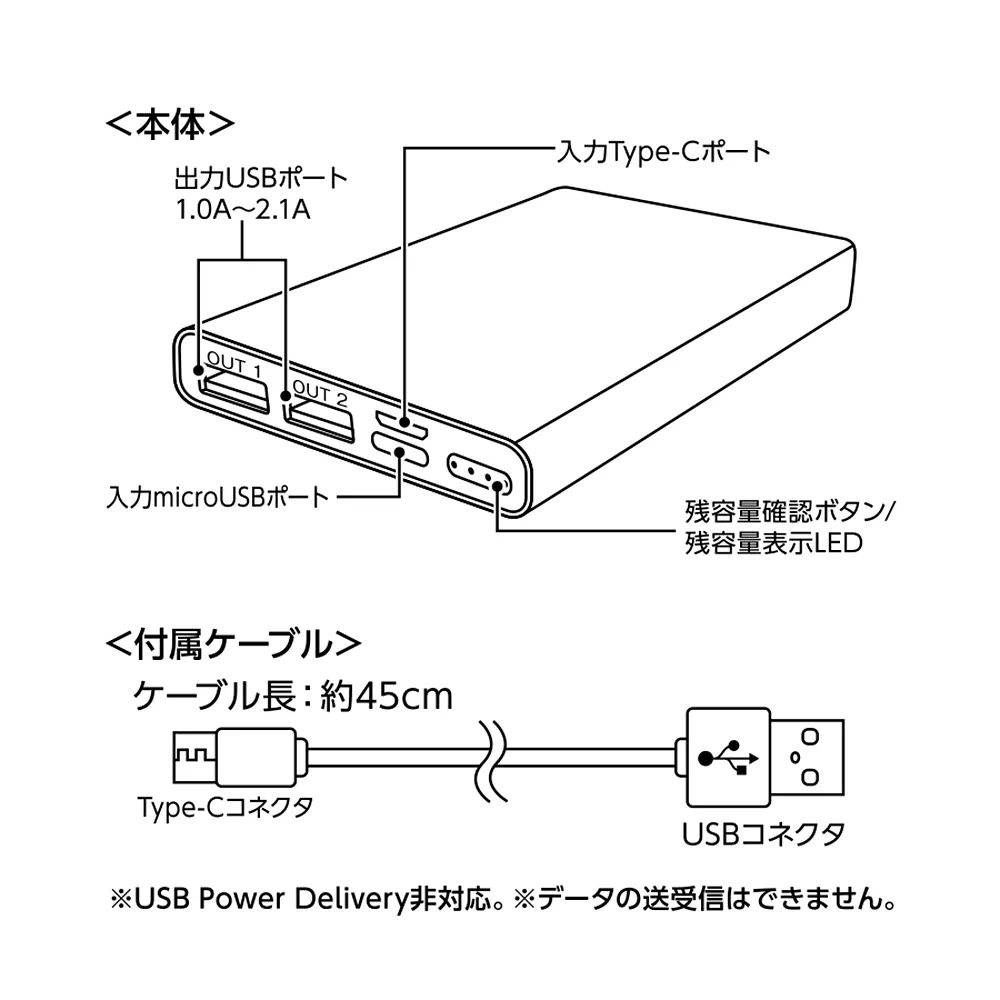 モバイルチャージャー10000mAh　Type-C対応