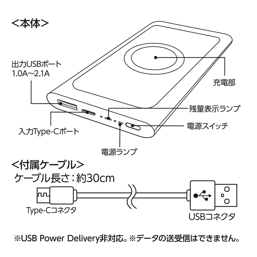 ワイヤレスモバイルチャージャー10000