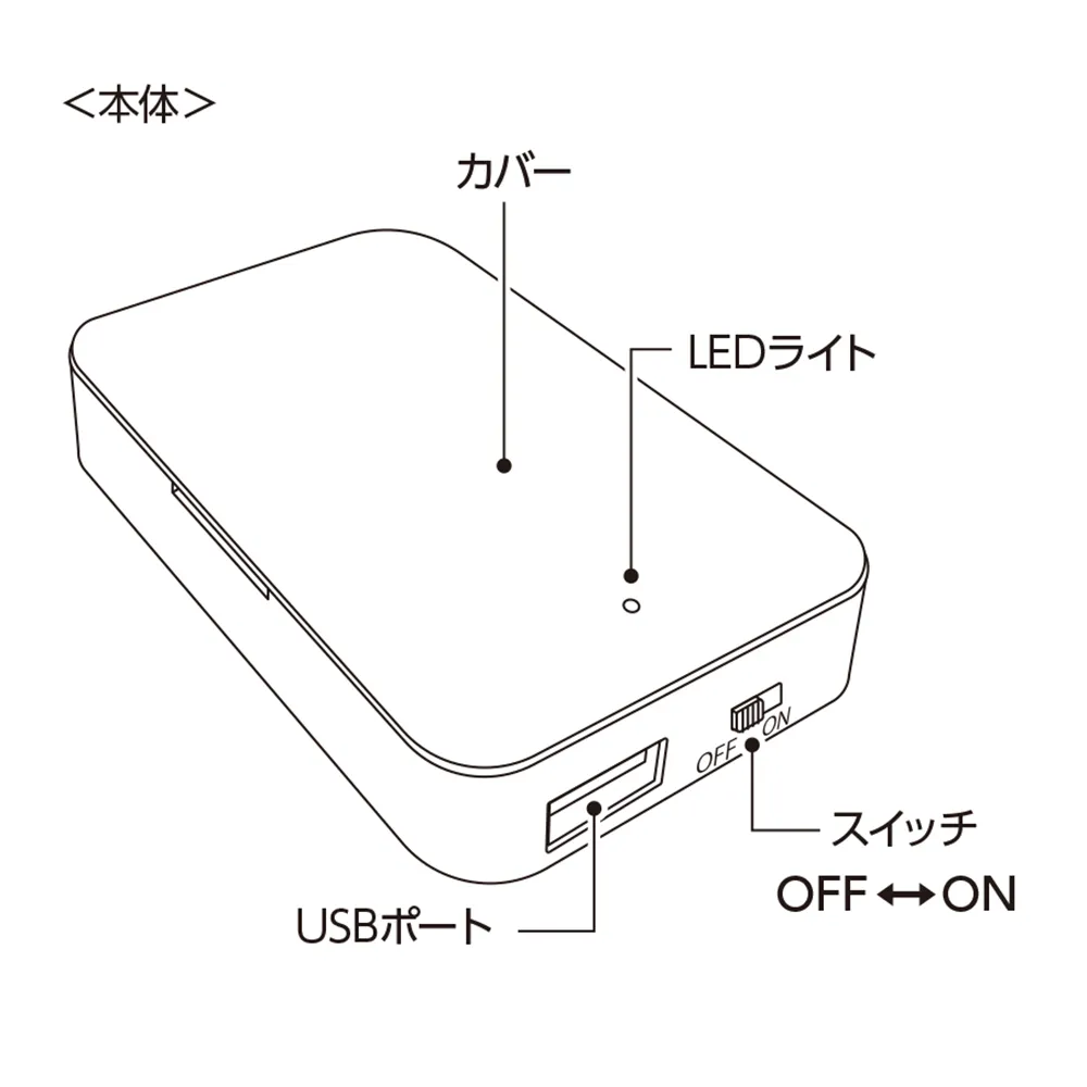 乾電池式モバイルチャージャー(単3乾電池×3本)