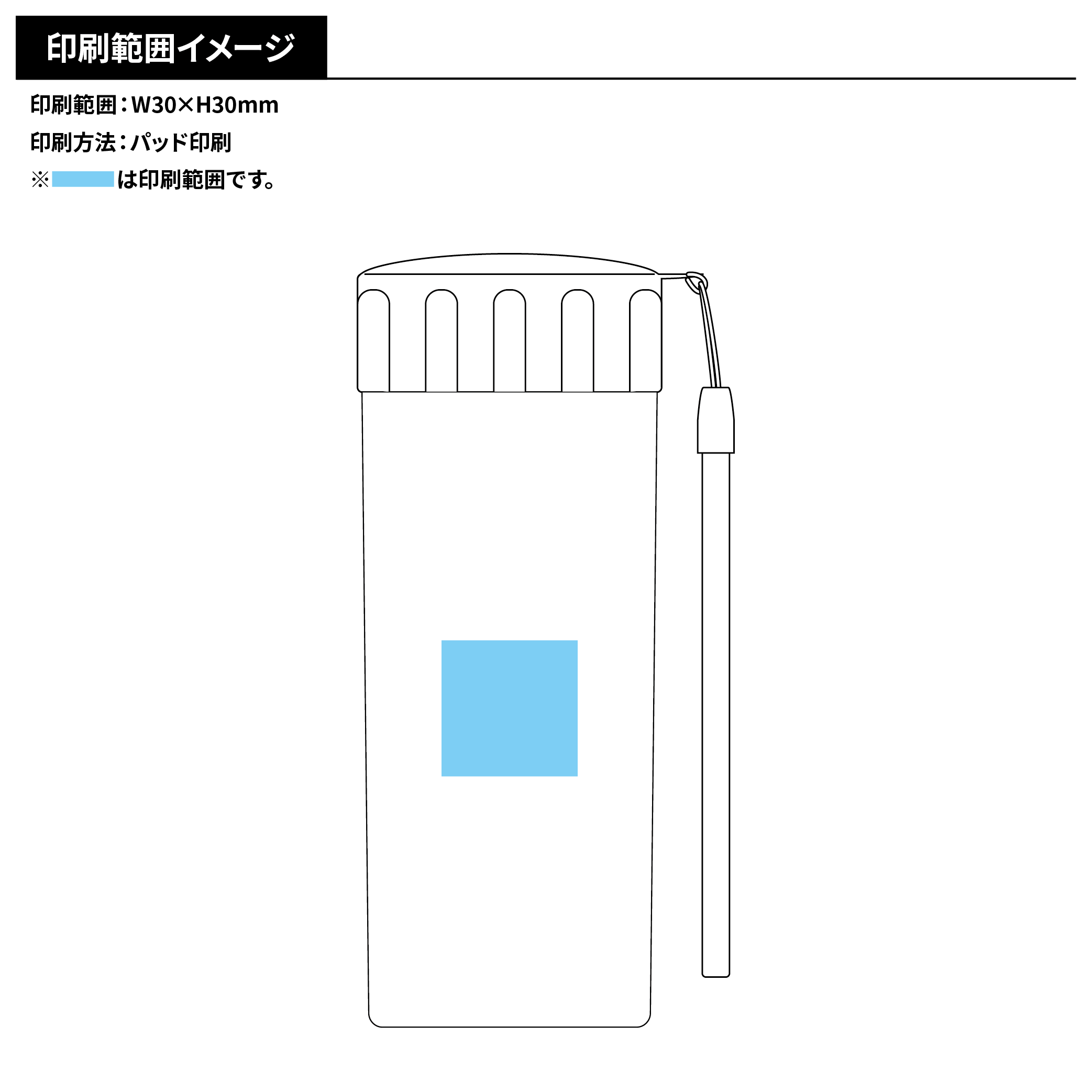 防炎緊急7点セットボトルタイプ