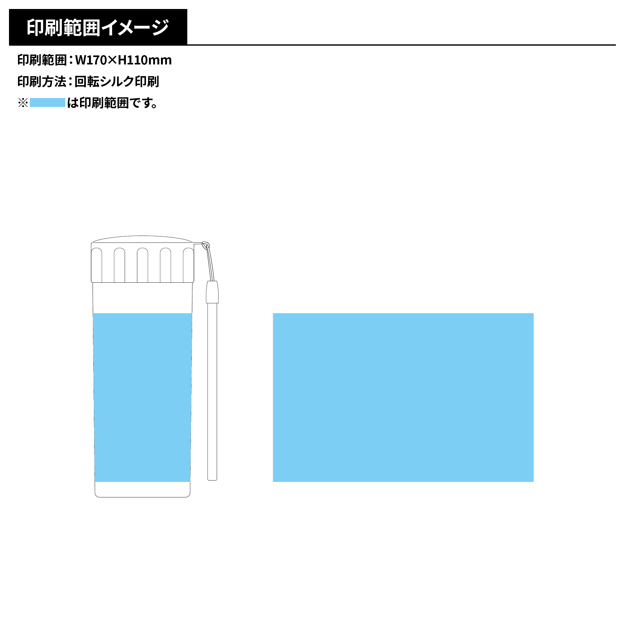 防炎緊急7点セットボトルタイプ