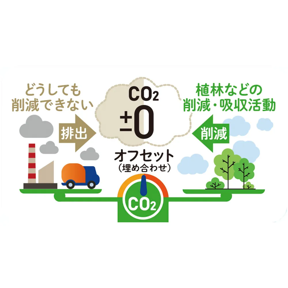 セルロース地球スポンジ　＃CO2排出権付