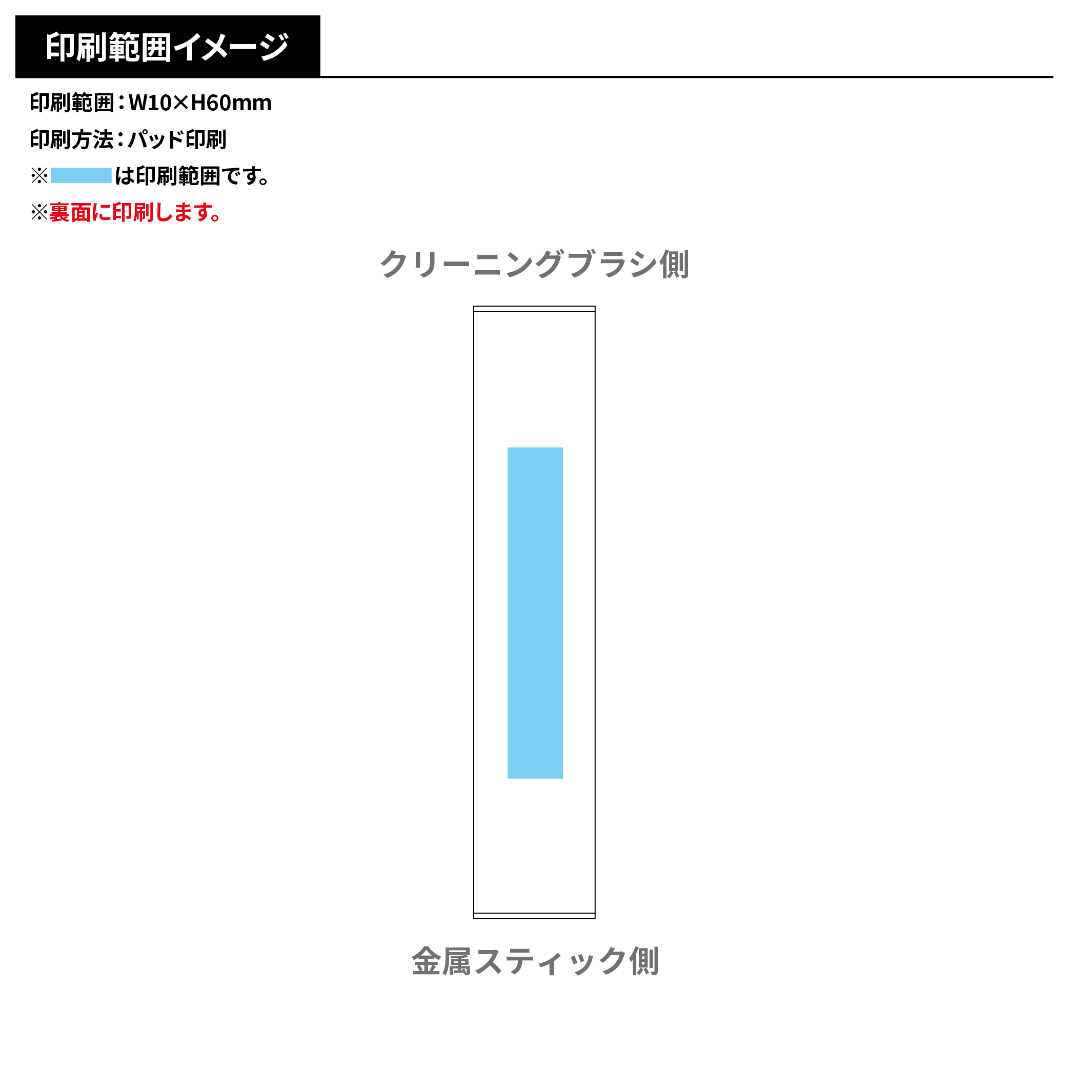 マルチガジェットクリーナー