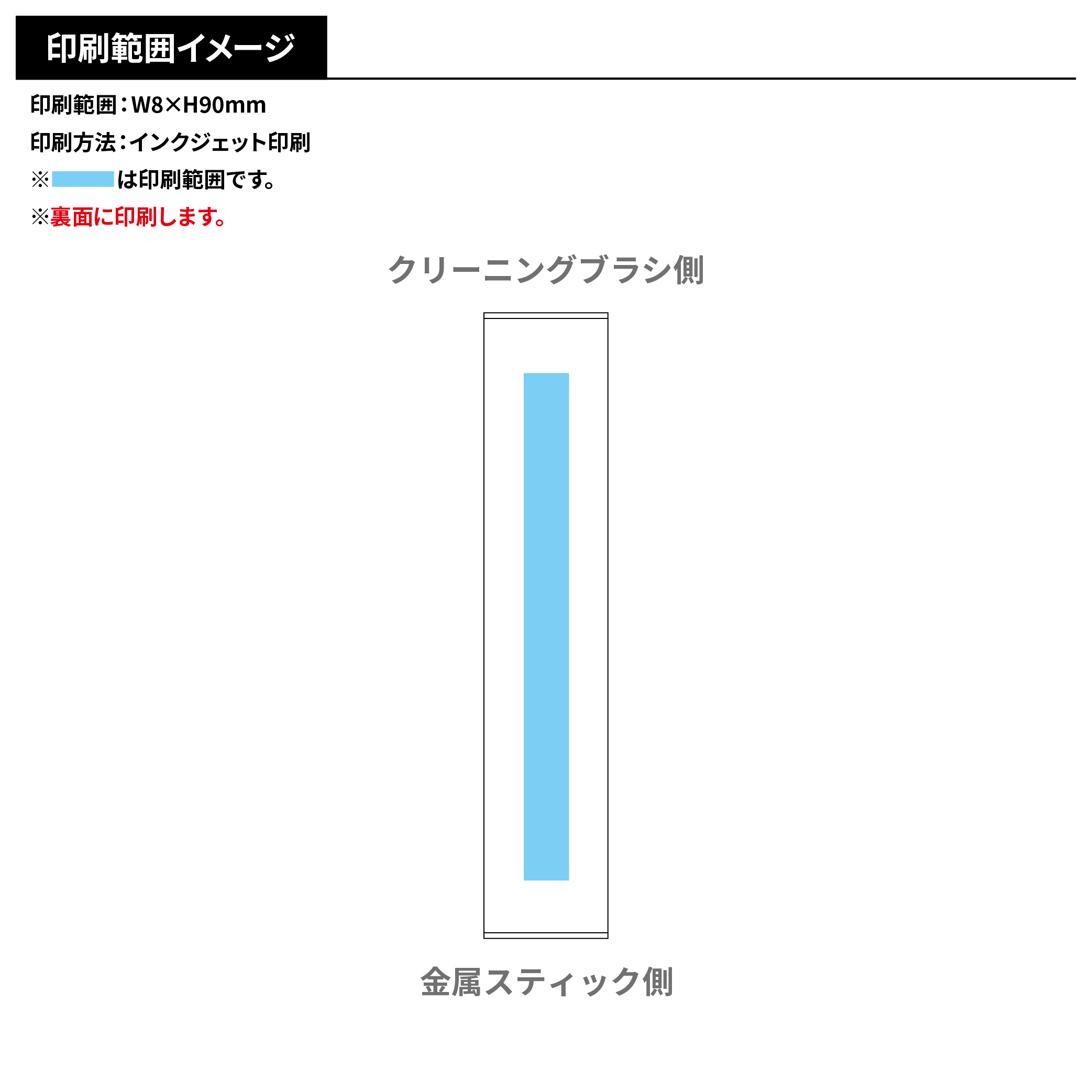 マルチガジェットクリーナー
