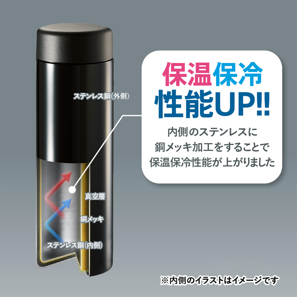 ステンレスサーモドリンクボトル　200ml