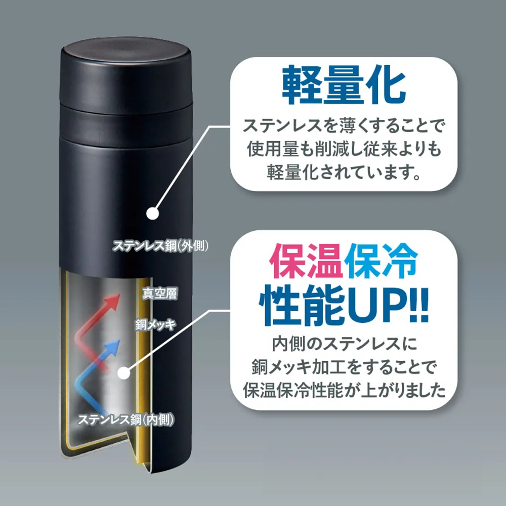 スリムサーモステンレスボトル200ml　ver.2