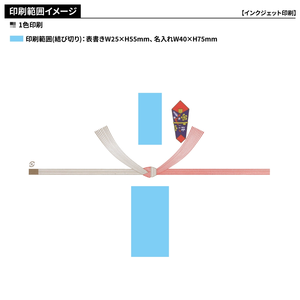 木箱入りバウムギフトセットA