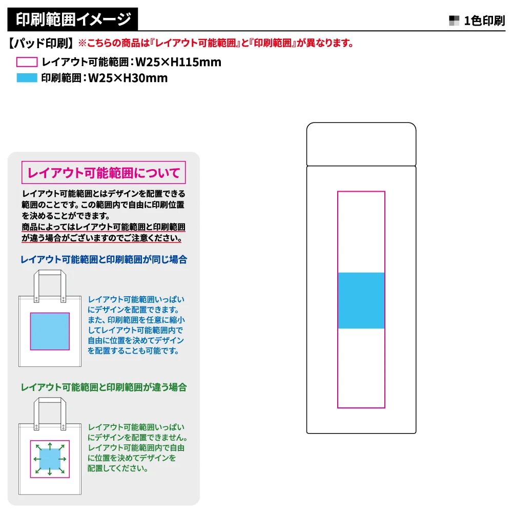 バイカラーサーモステンレスボトル　300ml