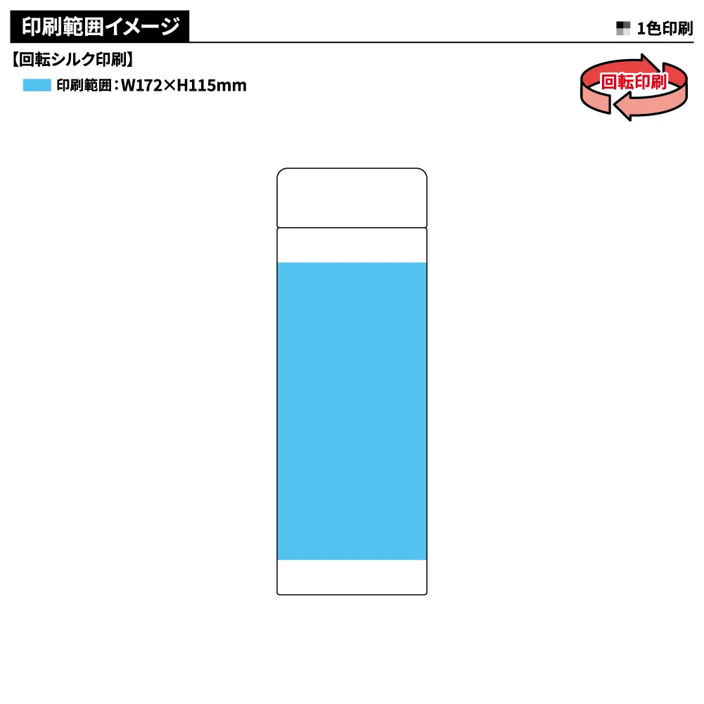 バイカラーサーモステンレスボトル　300ml