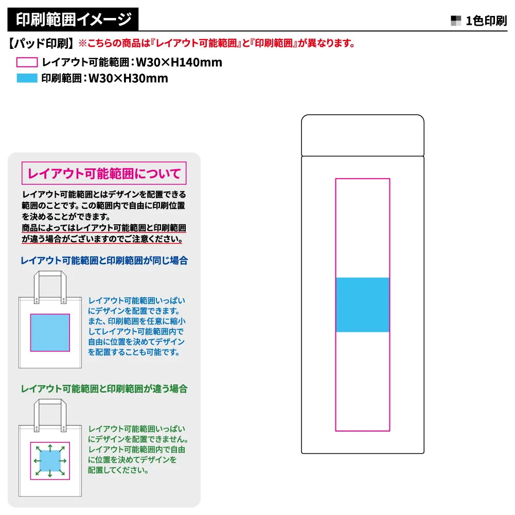 バイカラーサーモステンレスボトル　500ml