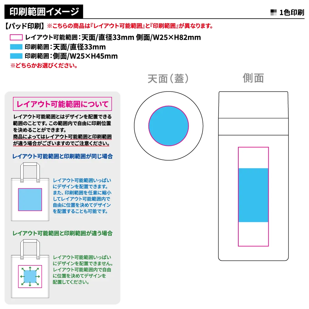 スリムサーモステンレスボトル200ml　ver.2