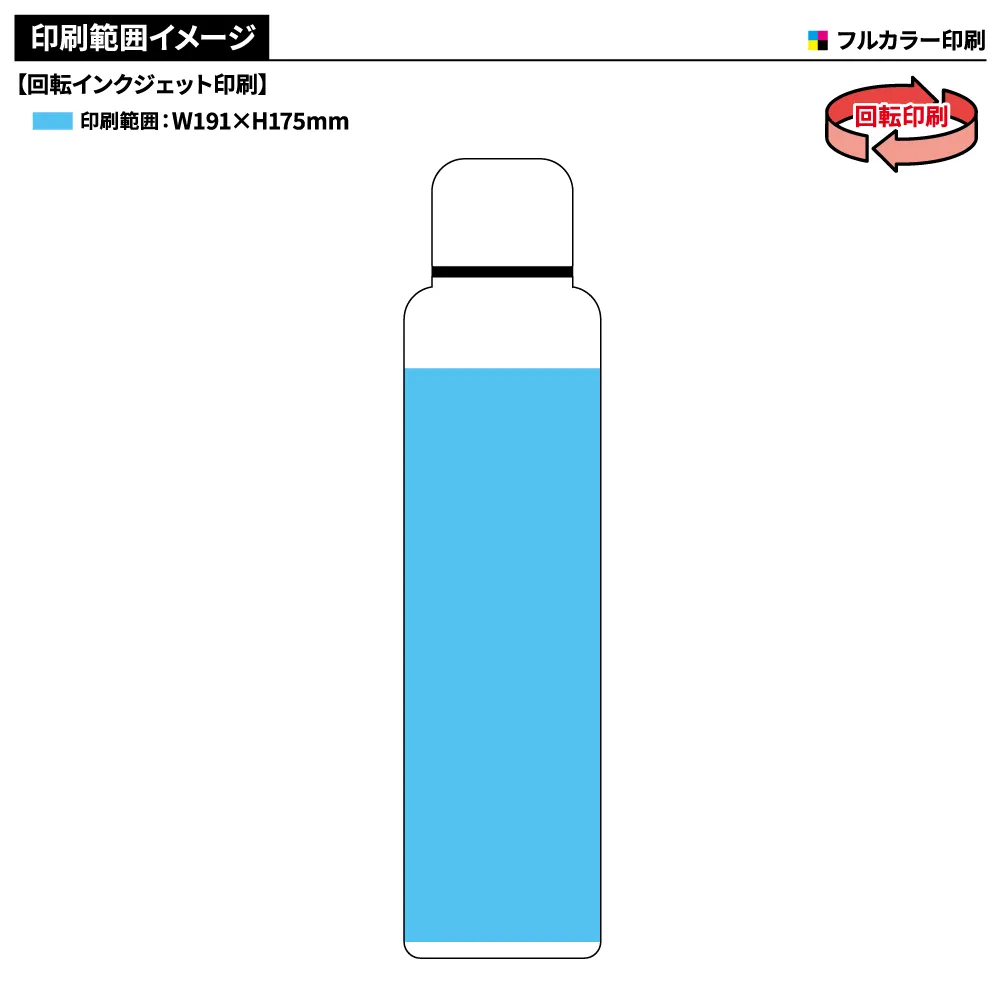 スティックサーモボトル350ml　ver.2