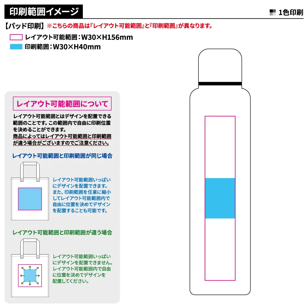 スティックサーモボトル350ml　ver.2