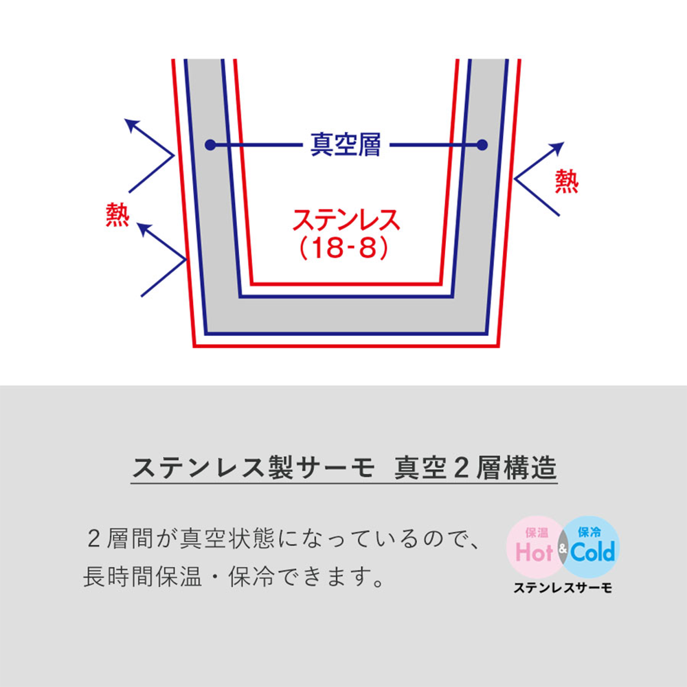 木目調サーモステンレスボトル300ml