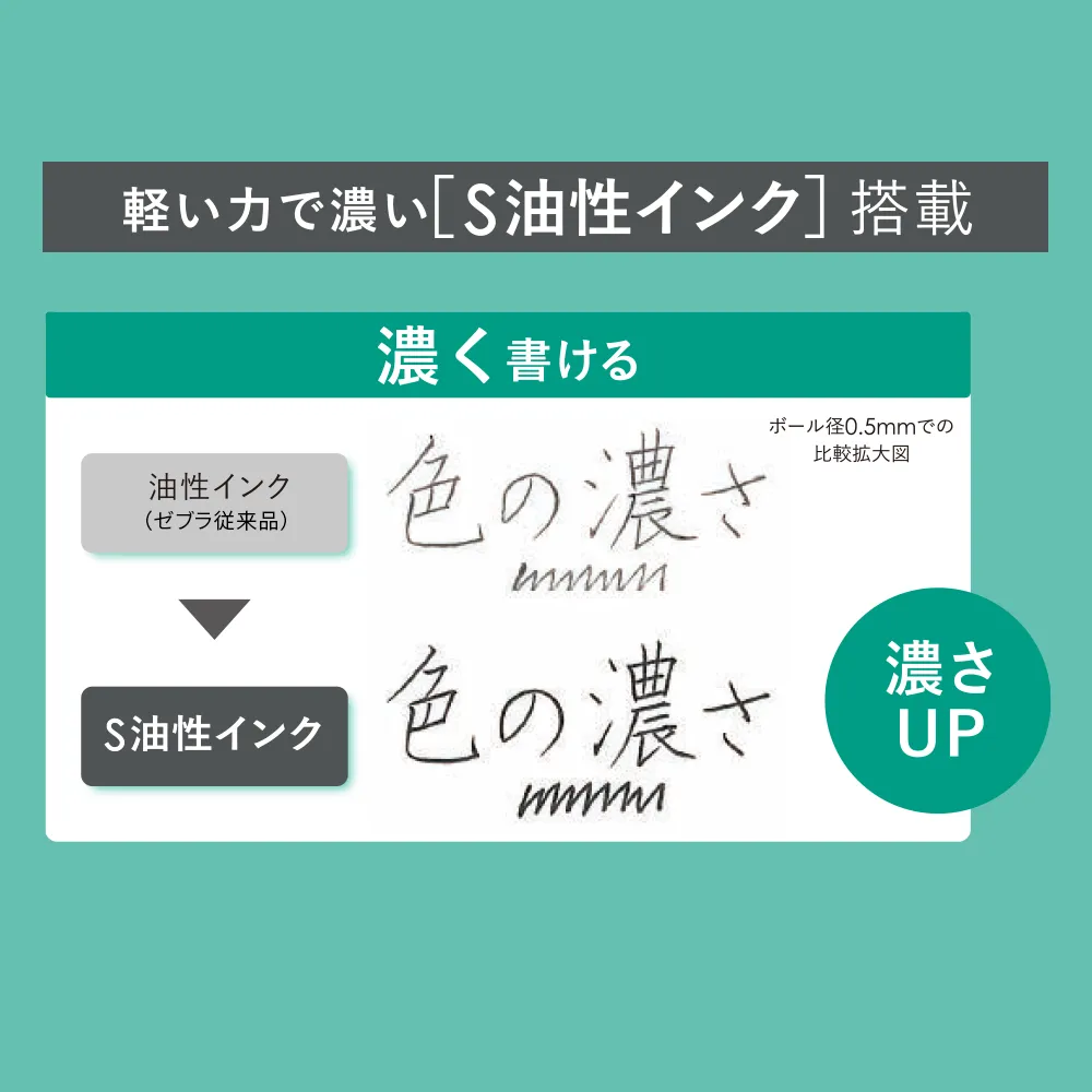 【ゼブラ】ブレンUボールペン0.5(キャンペーン)