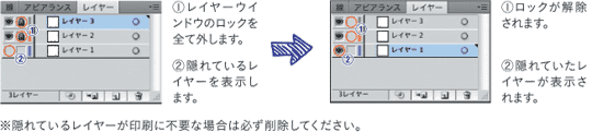 レイヤーのロック解除と隠れているレイヤーを表示