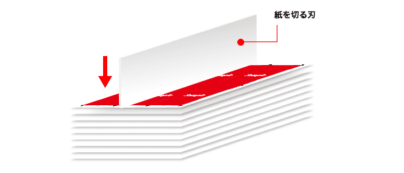 断裁ずれのイメージ