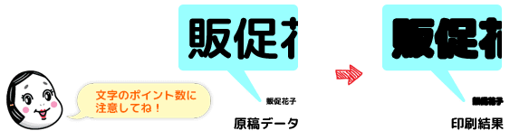 文字のポイント数に注意