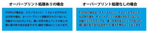 オーバープリント処理ありとなしの場合