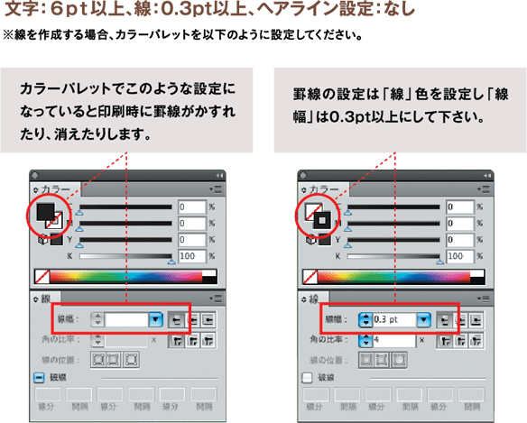 線の設定方法