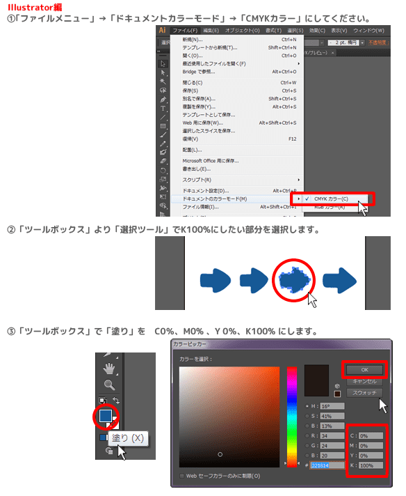 illustratorの場合