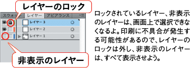 ロックがかかっている、隠れているレイヤー