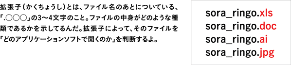 拡張子とは