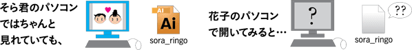 別のパソコンだと開かない場合も