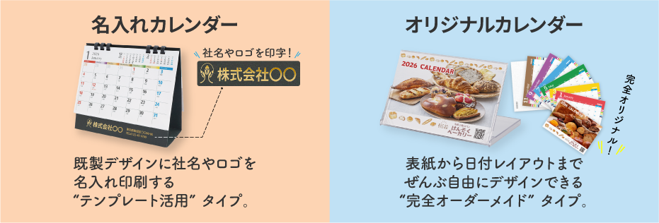 ノベルティカレンダー選び方フローチャート