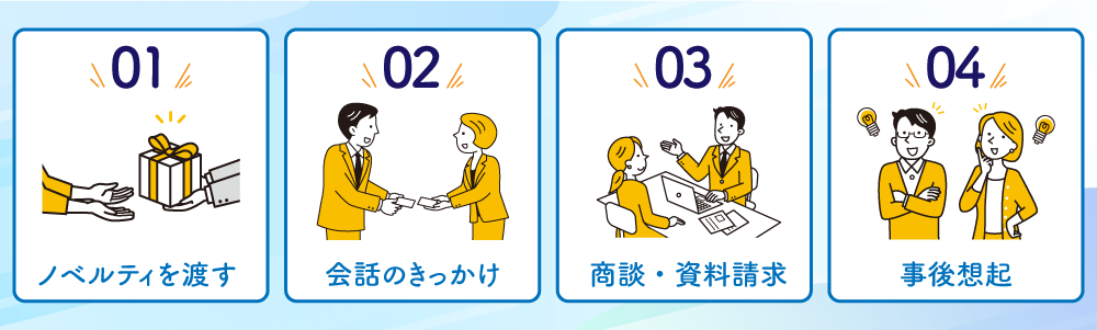 なぜ展示会ではノベルティが必要?集客・商談につながる理由