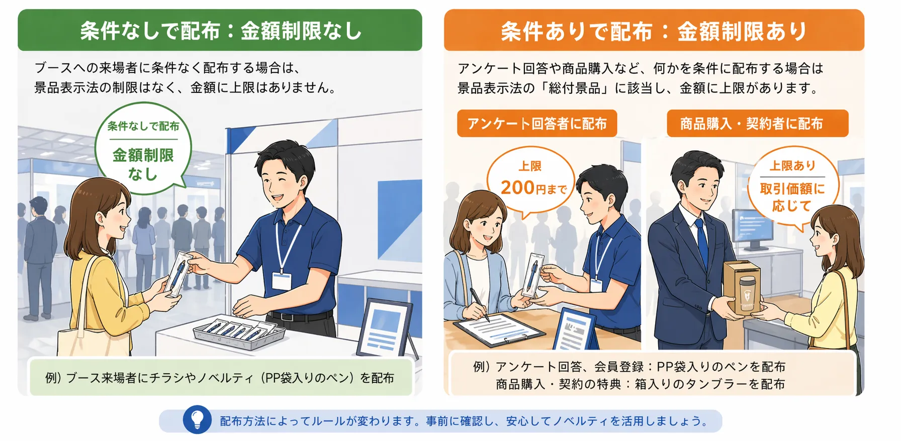 展示会でのノベルティ配布は景品表示法の対象？