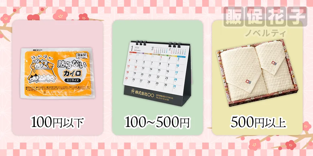 お年賀ノベルティを予算別（100円・300円・500円）に紹介