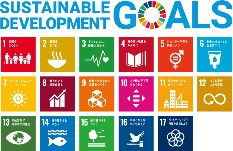 SDGs表