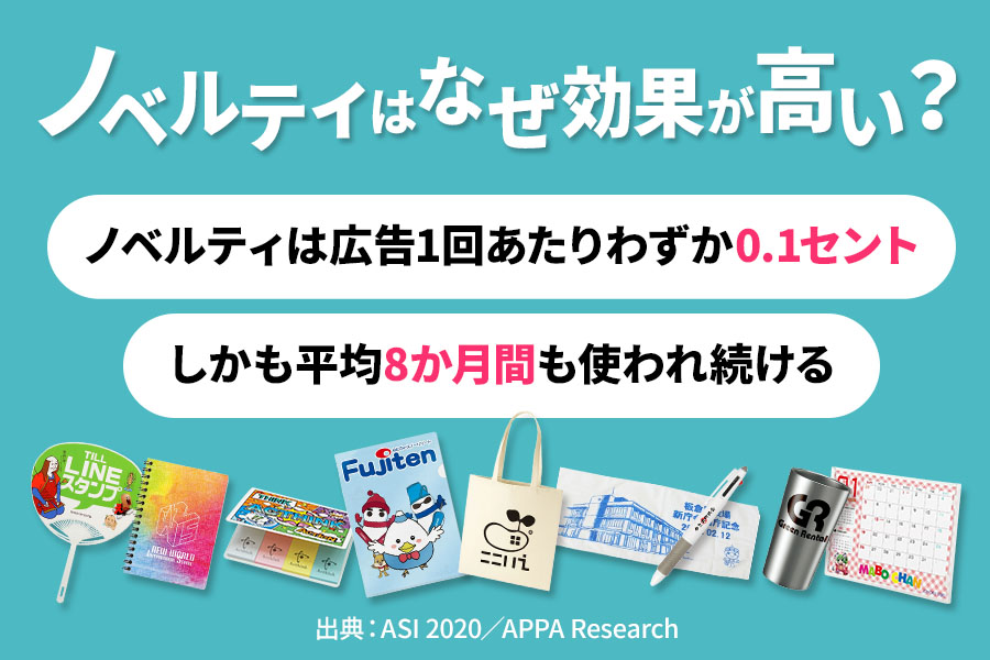 ノベルティはなぜ効果が高い
